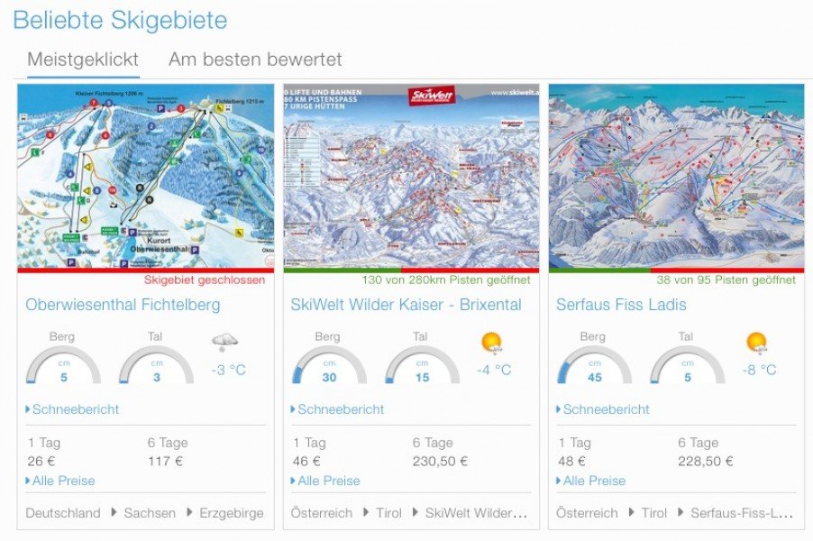 Über welche Skigebiete informieren sich die User auf der Seite?