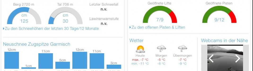 Skigebiete-Test.de bietet ausführliche Schneeprognosen für einzelne Skigebiete