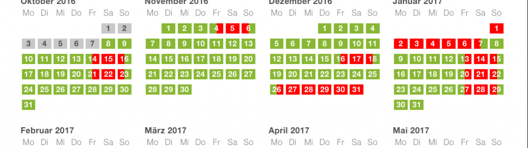 Der Skigebiete-Test.de Belegungskalender wird bereits von zahlreichen Unterkünften verwendet