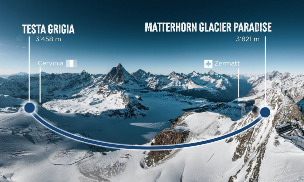 So sieht die geplante Streckenführung zwischen dem Matterhorn glacier paradise im Schweizer Zermatt und der Station Testa Grigia im italienischen Breuil-Cervinia aus.