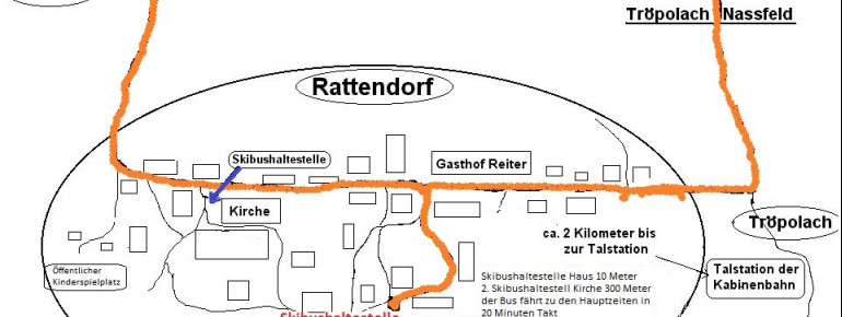 Ortsplan von Rattendorf