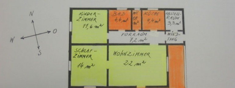 Plan der Wohnung