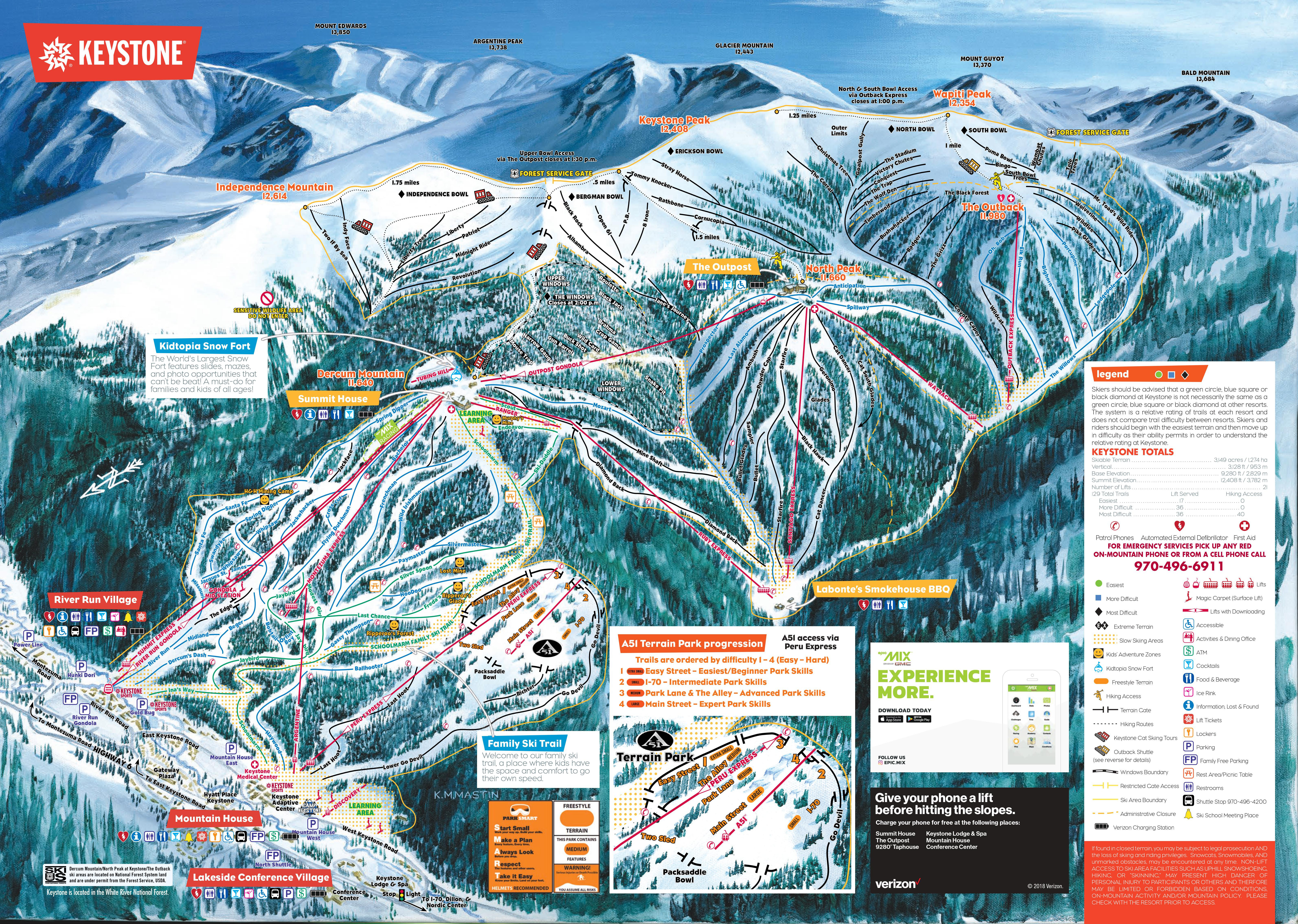 Keystone Colorado (US) Ski Resort Review and Guide