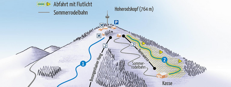 Trail Map Vogelsberg Hoherodskopf