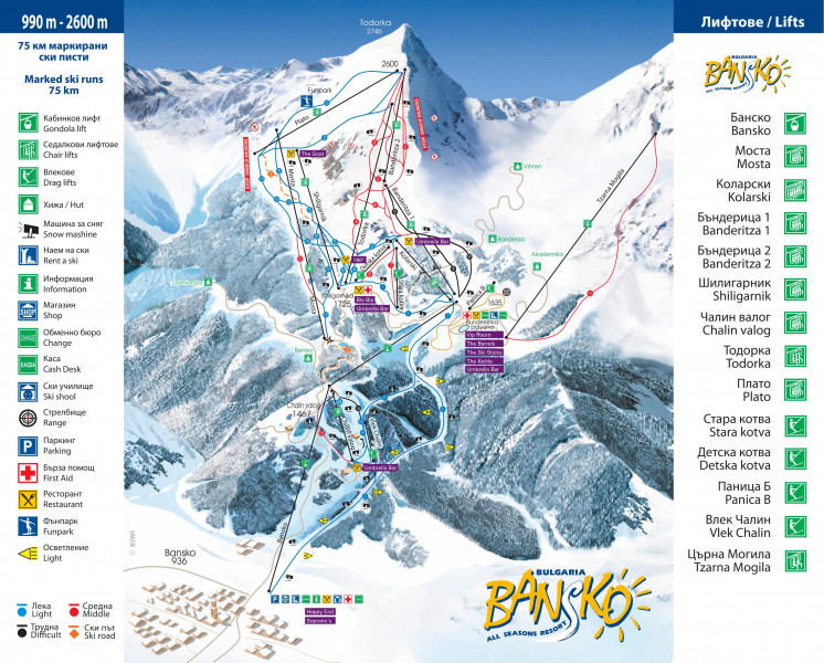 Skigebiet Bansko Skiurlaub Skifahren Testberichte