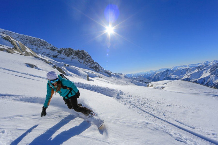 Pistenspaß im Skigebiet Les Grands Montets