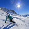 Pistenspaß im Skigebiet Les Grands Montets