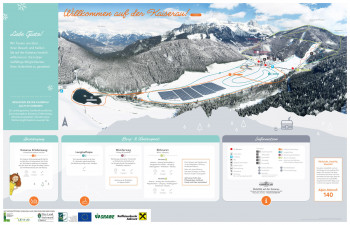 Informationstafel Skigebiet Kaiserau