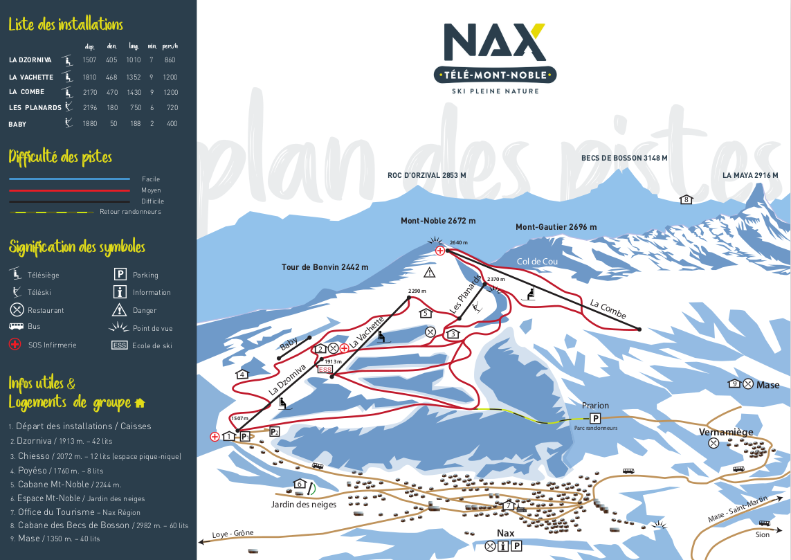 Pistenplan Nax Mont Noble
