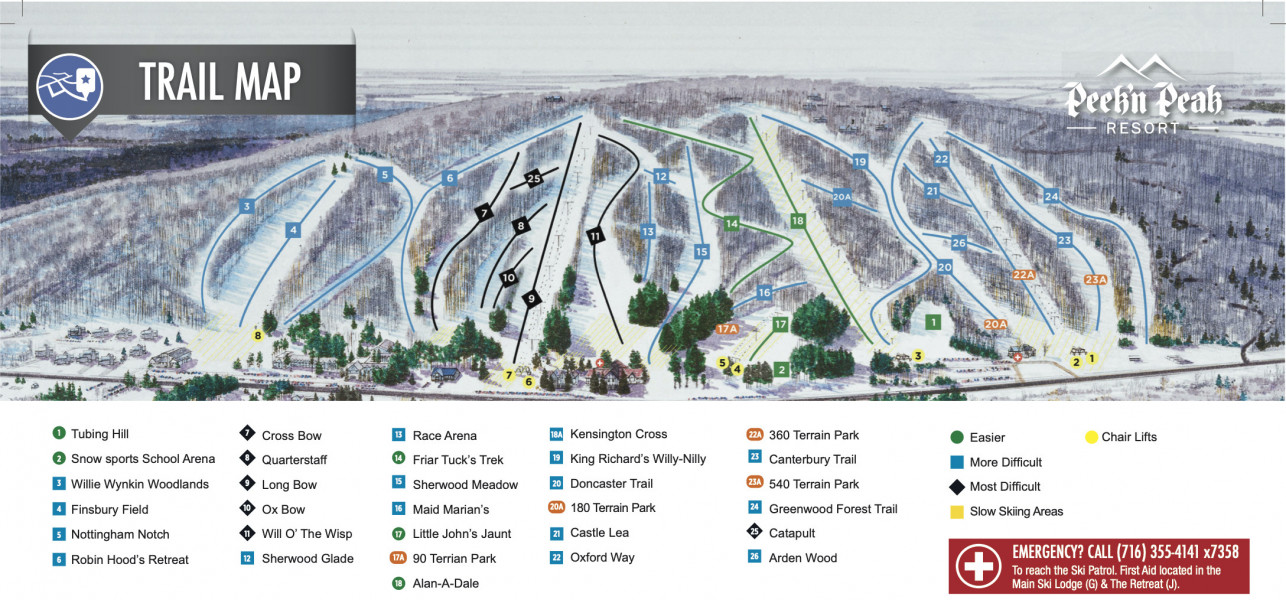 Pistenplan Peek N Peak Ski Area Offene Lifte Pisten Skipanorama