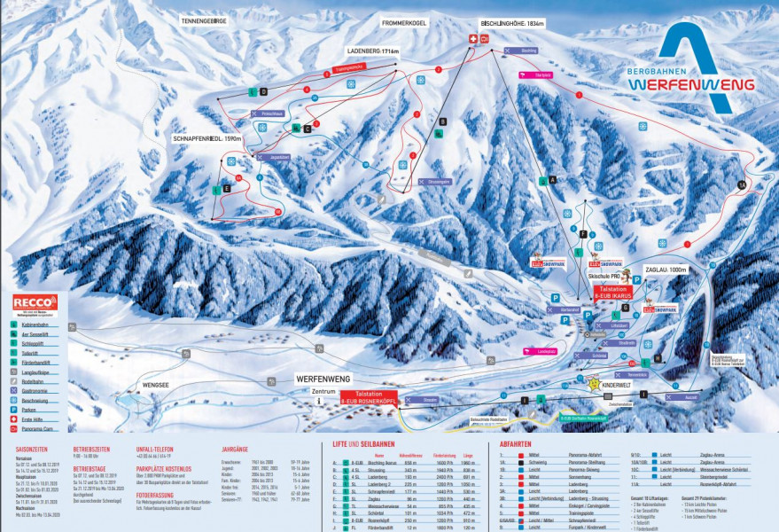 Pistenplan Werfenweng Offene Lifte Pisten Skipanorama