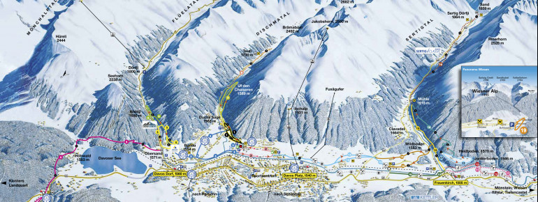 Loipenplan Davos Klosters